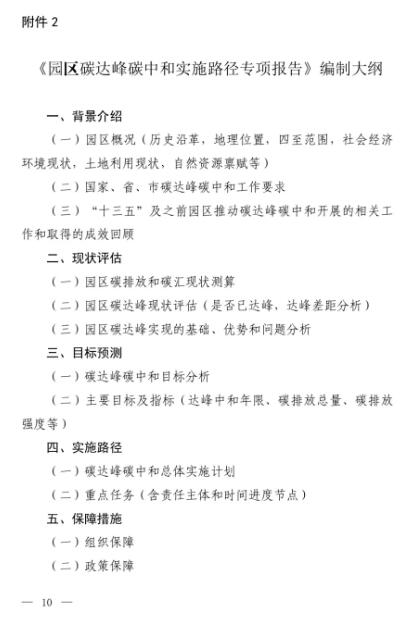 國家工業(yè)園區(qū)碳達(dá)峰中和示范評價開啟!